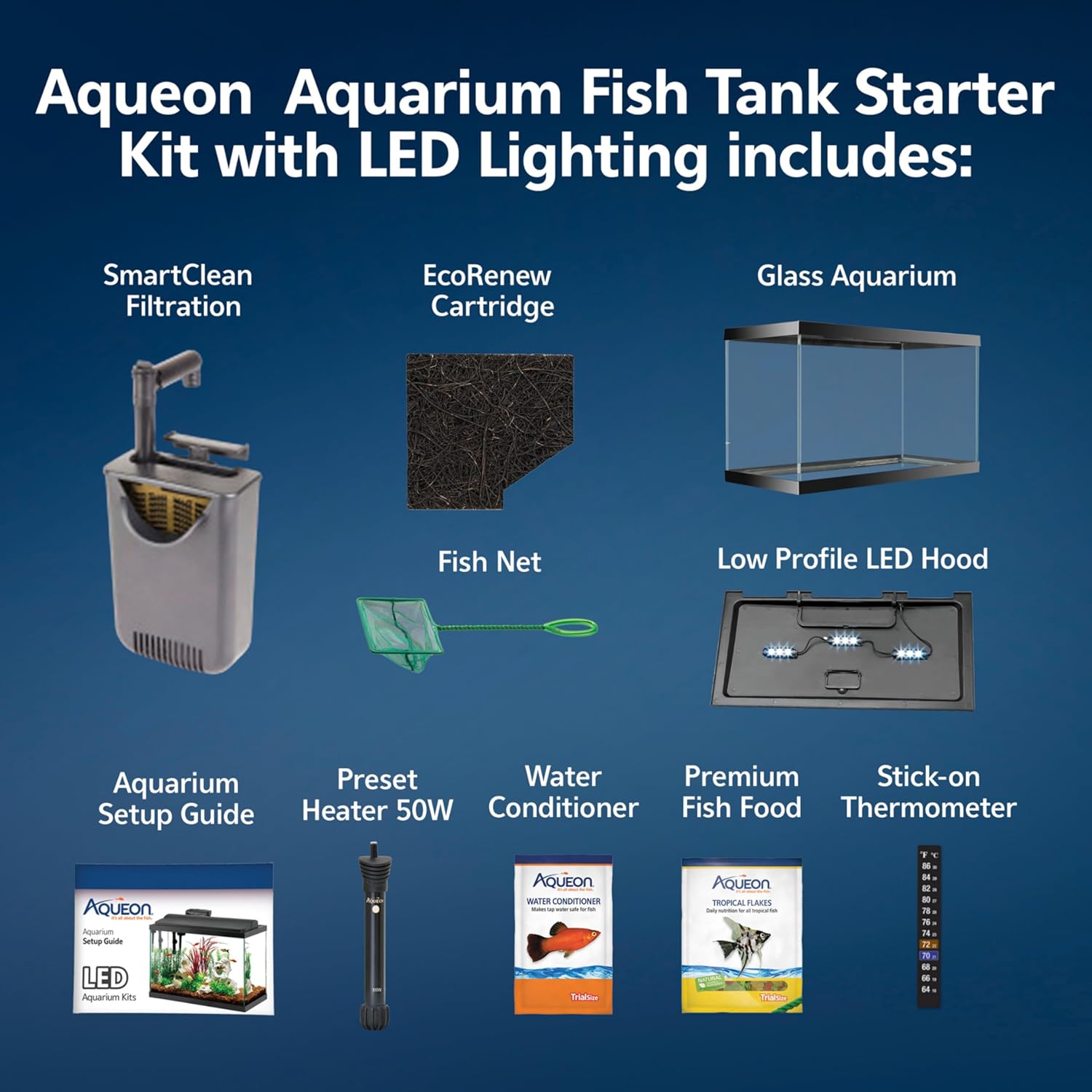 Aquarium Starter Kit with Smar – Tetra Fish In Aquarium recenzja i cena
