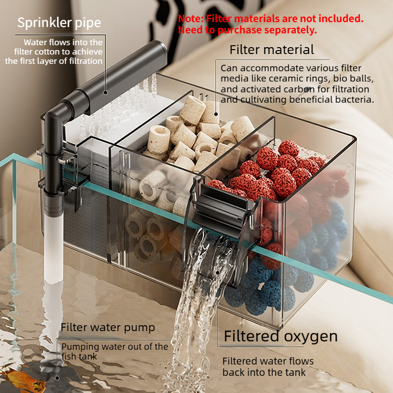 Small Hang-on Aquarium Filter  – Aquarium Fish Jar recenzja i cena
