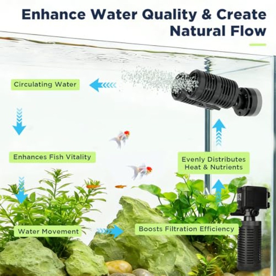 Aquarium Wave Maker Submersibl – Powerhead Circulation Pump recenzja i cena