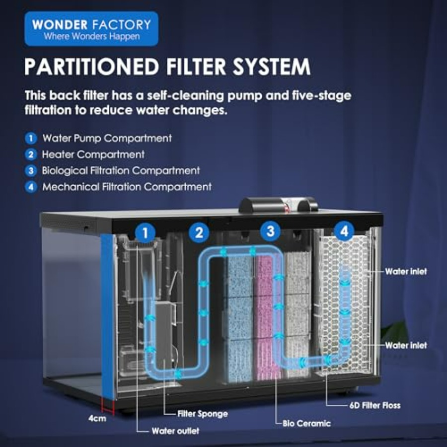 Smart Aquarium 5 Gallon Glass  – Aquarium Fish Feeder Automatic recenzja i cena