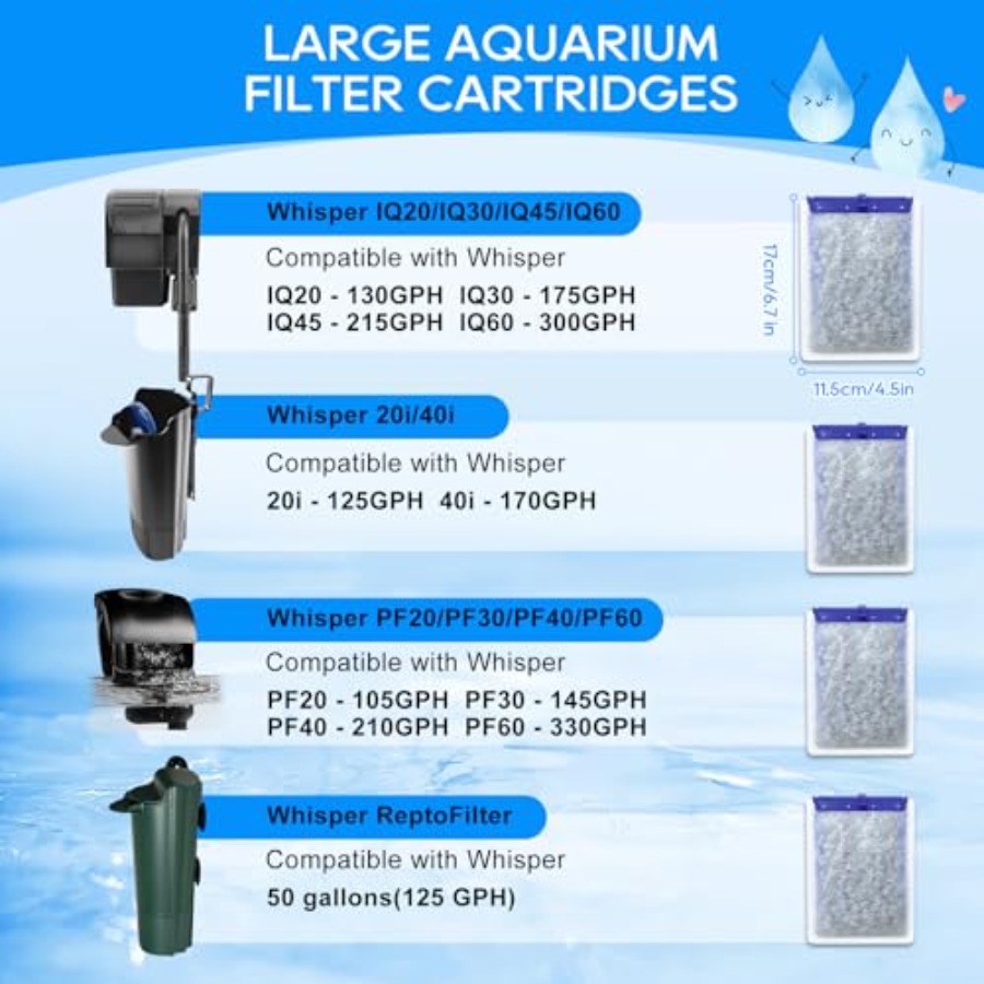 12-Pack Filter Cartridges Larg – Tetra Fish In Aquarium recenzja i cena