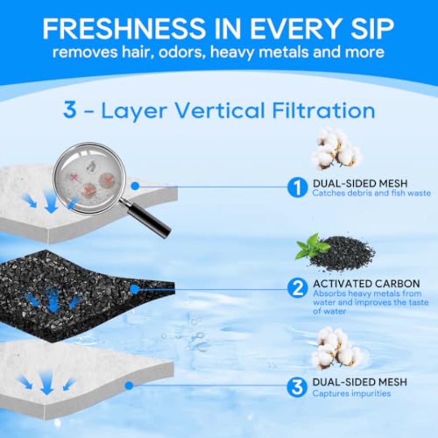 12-Pack Filter Cartridges Larg – Tetra Fish In Aquarium recenzja i cena
