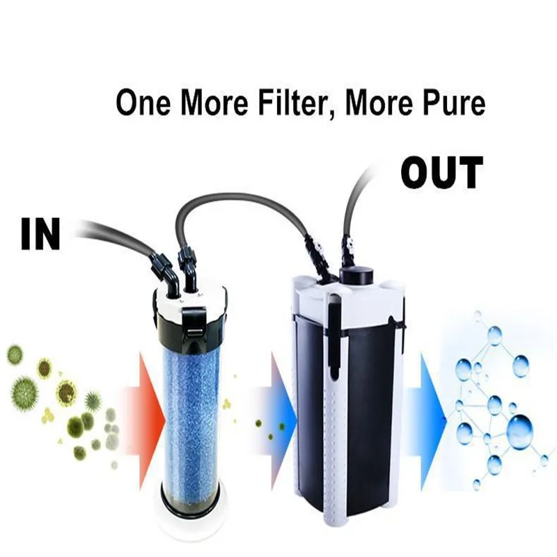 ATMAN Pre Filter for Aquarium  – Aquarium Fish Jar recenzja i cena