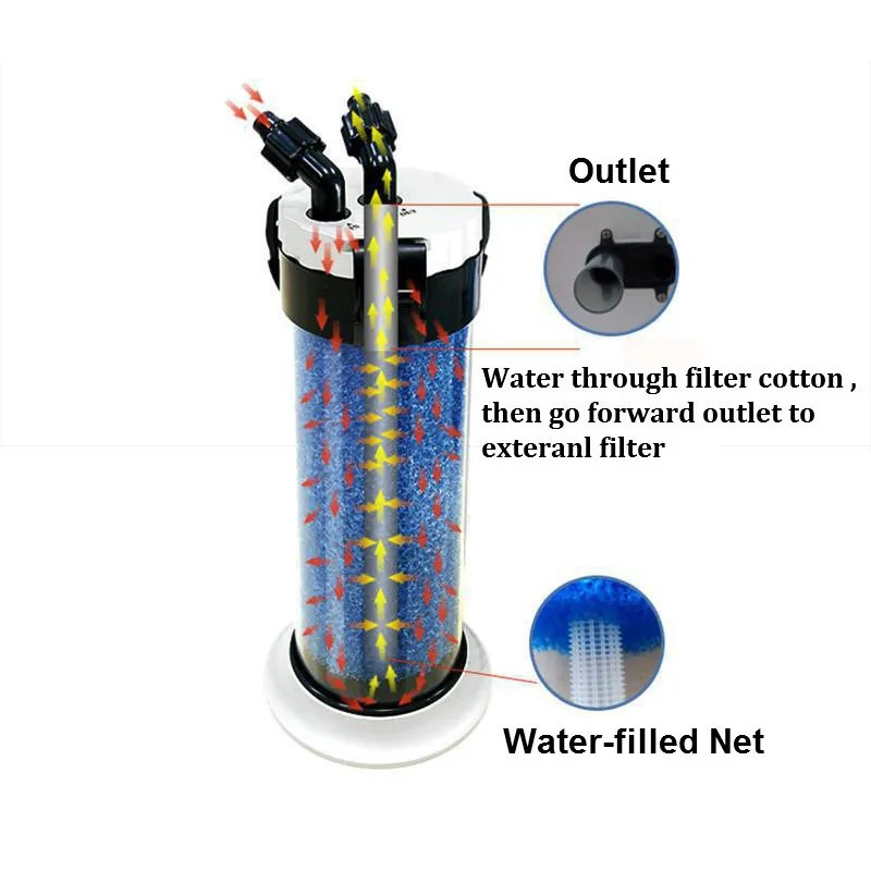 ATMAN Pre Filter for Aquarium  – Aquarium Fish Jar recenzja i cena